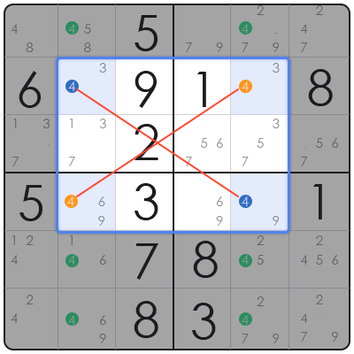 how to solve sudoku step by step